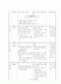 도덕 덕목 - 평화통일 - 8 평화 통일의 길 - 1차시 - 9 한 마음으로 평화 통일을 - 1차시 - 5 우리의 소원 26페이지