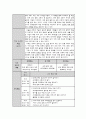 인류애 관련 교과서 분석 (개념 문제점과 개선방향) 2페이지