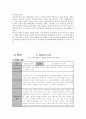 인류애 관련 교과서 분석 (개념 문제점과 개선방향) 9페이지