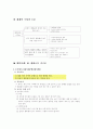 인류애 관련 교과서 분석 (개념 문제점과 개선방향) 11페이지