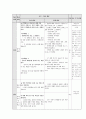 인류애 관련 교과서 분석 (개념 문제점과 개선방향) 28페이지