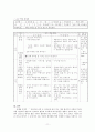 초등도덕교육론 - 배려윤리 - 적용 - 2 안전한 길 11페이지