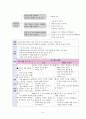 초등학교 도덕과 배려 수업에 대한 재구성 [교과서 분석 문제점 대안사례] 6페이지