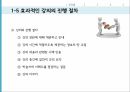 평생교육 방법론 - 교수자 중심 평생교육 방법 13페이지