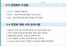 평생교육 방법론 - 교수자 중심 평생교육 방법 18페이지