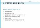 평생교육 방법론 - 교수자 중심 평생교육 방법 22페이지