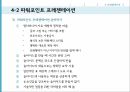 평생교육 방법론 - 교수자 중심 평생교육 방법 28페이지