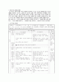 [수업지도안] 세상을 움직이는 부드러운 힘 배려 11페이지