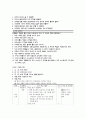 덕 개념 분석 - 준법 - 도덕과 교육 - 교과서 분석 및 대안 사례와 지도안 - 1-2 차례를 지켜요 22페이지