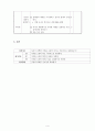 도덕과 교수학습 과정안 - 4 화목한 우리집 - 1차시 4페이지