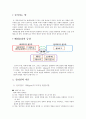 배려윤리 - 길리건 나딩스의 이론 경험적 사례 배려윤리와 도덕교육에의 적용방안 2페이지