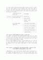 성실 [개념 쟁점사항 교과서 요약 보안점] 8페이지