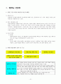 영어교육과 1조역할놀이&경험학습 수업모형 13페이지