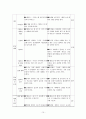 정의공동체 - 도덕성 발달 - 영화와 경험사례 분석 - 4 함께 사는 세상 15페이지