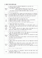 역할놀이 수업 모형 - 법과 규칙 지키기 & 책임의 의미와 중요성을 알고 책임감 있게 생활하려는 마음 다지기 2페이지