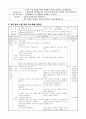 역할놀이 수업 모형 - 법과 규칙 지키기 & 책임의 의미와 중요성을 알고 책임감 있게 생활하려는 마음 다지기 6페이지