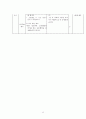 초등 도덕교육의 실제 - 토론 수업 모형과 가치갈등 수업 모형 - 4 서로 배려하고 봉사하며 - 10 우리는 자랑스러운 한인 12페이지