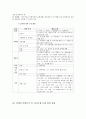 춤추는 별과 시 쓰는 하마의 사랑 이야기 10페이지