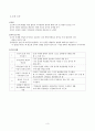 가치분석모형 [수업 개념 수업 모형 적용 지도안 관련 기출문제] 3페이지