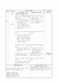 가치분석모형 [수업 개념 수업 모형 적용 지도안 관련 기출문제] 7페이지