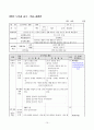 가치분석모형 [수업 개념 수업 모형 적용 지도안 관련 기출문제] 15페이지