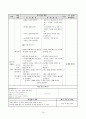 가치분석모형 [수업 개념 수업 모형 적용 지도안 관련 기출문제] 18페이지