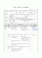 [도덕과 교육] 가치 분석 모형- 모형의 개념 적용 지도안 관련 기출문제 8페이지