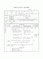 [도덕과 교육] 가치 분석 모형- 모형의 개념 적용 지도안 관련 기출문제 11페이지