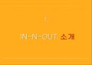 인앤아웃 IN-N-OUT 의 성공요인과 한국 진출 시의 STP SWOT 분석 3페이지