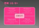 LG U+ 기업분석LG U+ 마케팅LG U+ 경쟁사 4페이지