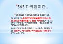 SNS 마케팅SNS 마케팅이란SNS 장점SNS 단점성공적인 SNS마케팅 3페이지