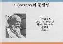 Socrates의 문답법소크라테스 철학자 그리스문답의 교육적 의미문답의 과정과 절차 1페이지