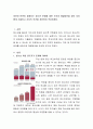 여전히 빈번히 발생되는 청소년 문제에 대한 논의와 해결방안을 찾아 자유롭게 서술하고 서로의 의견을 개진하여 작성하세요 2페이지