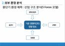 경영학의 이해경영 트렌드 6페이지