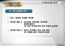 제품의 생산과 판매 10페이지