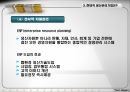 제품의 생산과 판매 15페이지