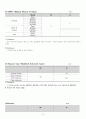 Case study soap - hemiplegia 3페이지