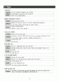 Case study soap - hemiplegia 10페이지