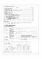 재활병원 Case Study - Right hemiplegia 3페이지