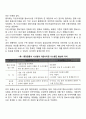 [경영혁신기법] 리엔지니어링 벤치마킹 다운사이징 16페이지