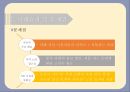 치매환자를 위한 Memory Café사업계획서 53페이지