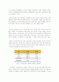 무역경제 = 다국적기업론 = 러시아 경제의 특징을 요약하고 한-러시아 관계에 있어 향후 한국 기업에게 어떠한 기회가 있을지 자유롭게 서술하시오 3페이지