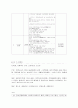 일본 여행계획서 [일정 속 관광지 소개] 3페이지