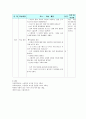 경애에 대해서  친절과 양보 6페이지