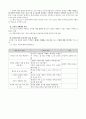 개념 분석 모형과 가치 분석 모형 - 8 공정한 생활 - 1차시 - 9 평화로운 삶을 위해 - 2차시 2페이지