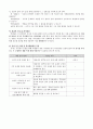 개념 분석 모형과 가치 분석 모형 - 8 공정한 생활 - 1차시 - 9 평화로운 삶을 위해 - 2차시 7페이지