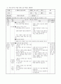 개념 분석 모형과 가치 분석 모형 - 8 공정한 생활 - 1차시 - 9 평화로운 삶을 위해 - 2차시 8페이지