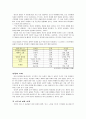 나의 진정한 행복을 찾아서 - 교과서 바탕으로 적용 - 2 절제하는 생활 - 구두쇠 할아버지 2페이지