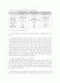 우리말의 속살 들춰보다 - 국어실력이 밥 먹여준다 - 낱말편1을 읽고 - 서평 2페이지