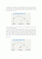 [국어학개론] 보조용언에 관하여 5페이지